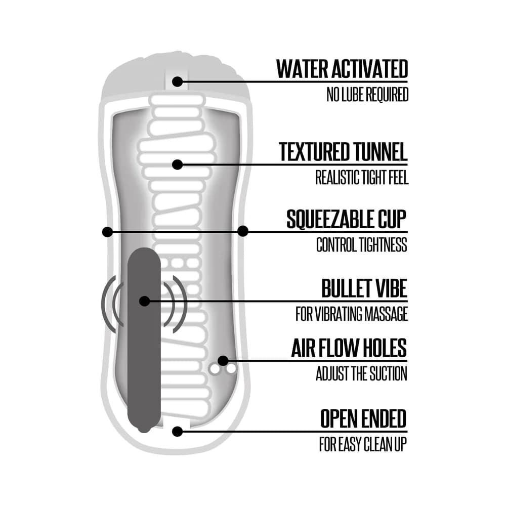 Happy Ending Self-Lubricating, Vibrating Shower Stroker - Pussy thumbnail