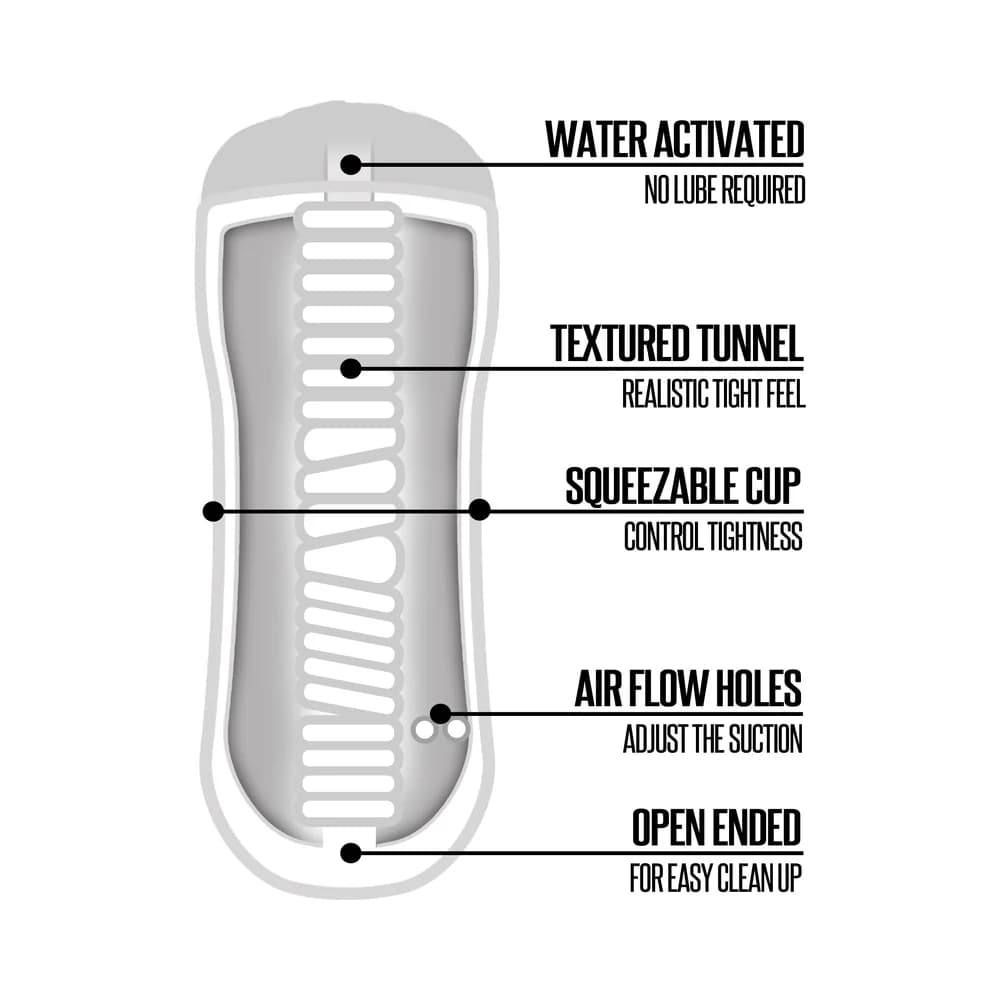 Happy Ending Just Add Water Self-Lubricating Shower Stroker - Mouth thumbnail