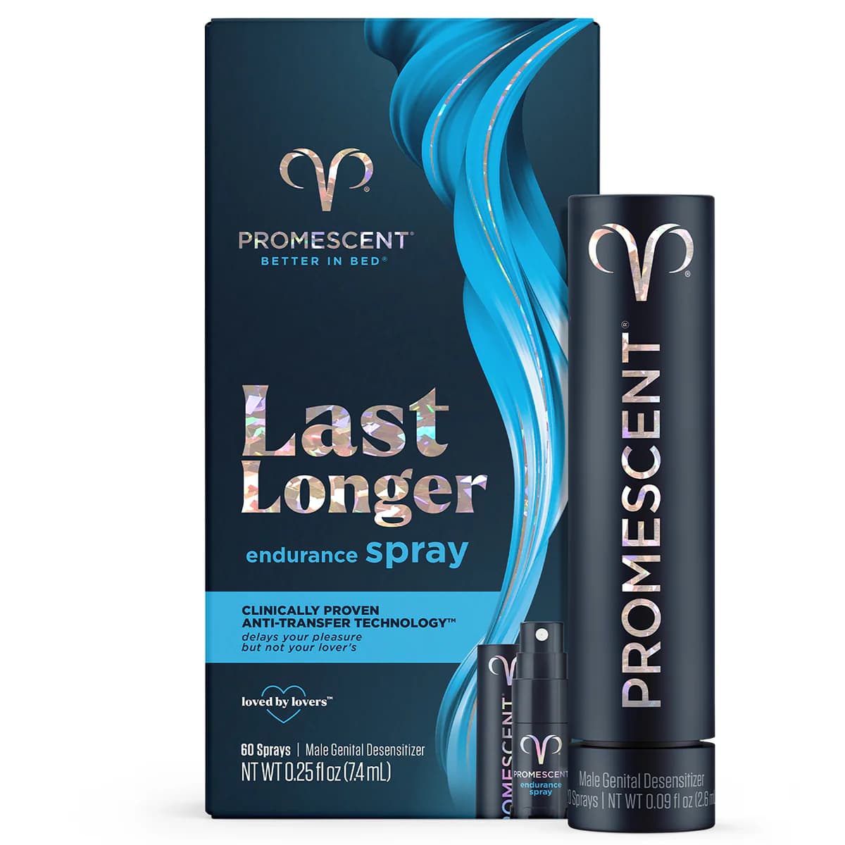 Promescent Climax Control Desensitizer Spray (60 Sprays) 0.25 oz.