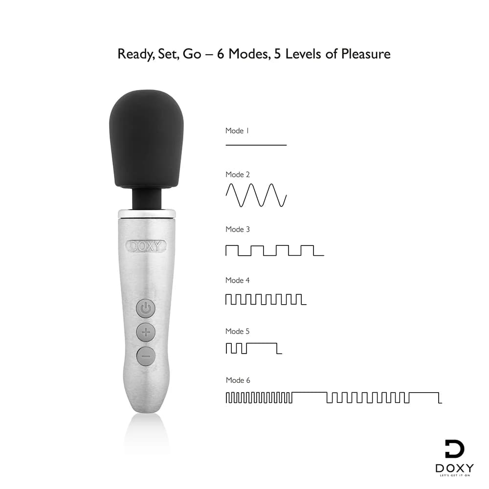Doxy Go Travel-Sized Wand Massager thumbnail 7