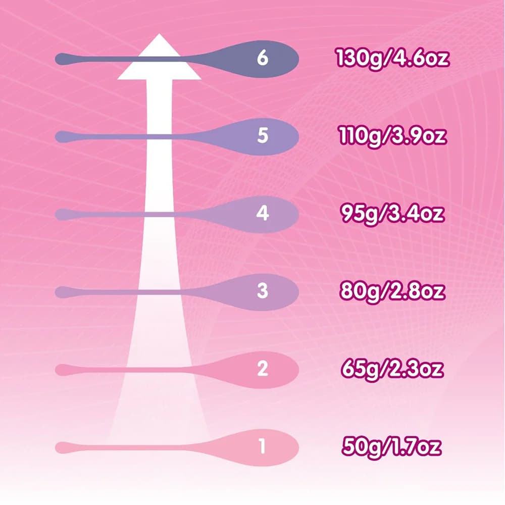 Skins Care Kegel Exercise 6-Piece Set thumbnail 5