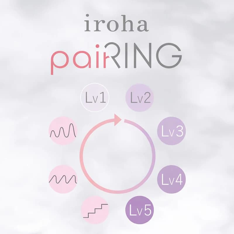 iroha paiRING Very Peri thumbnail 9