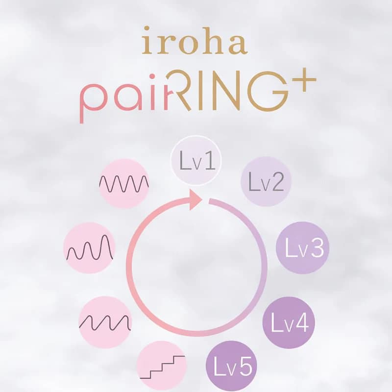 iroha paiRING+ Very Peri thumbnail 9