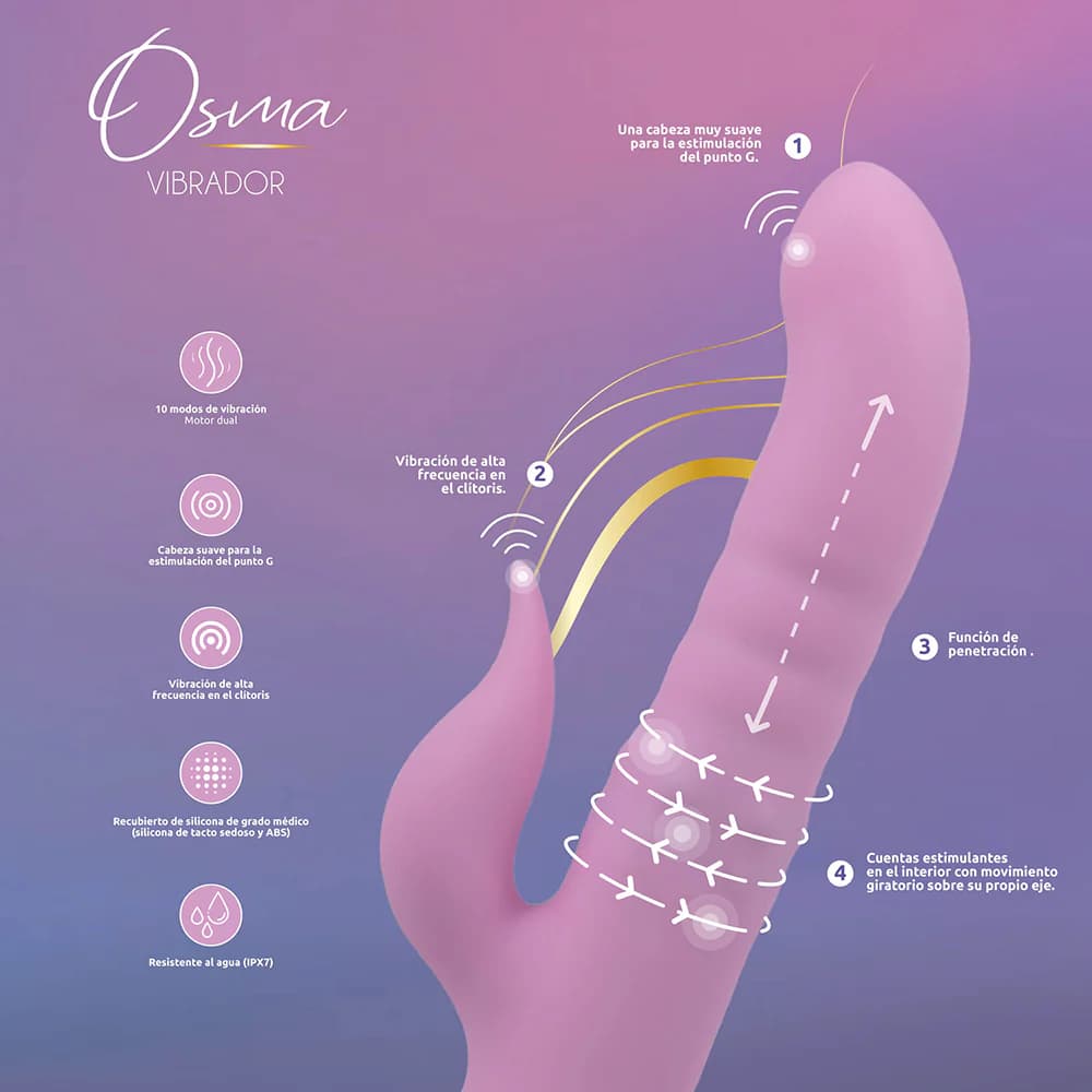 Camtoyz Majestic Pro Osma Thrusting Rabbit Vibrator thumbnail 9