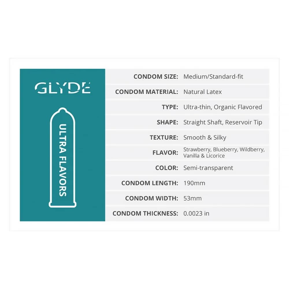 GLYDE Ultrathin Latex Condom Vanilla Flavored 12-Count thumbnail 4